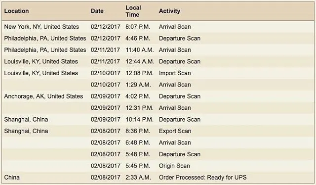 NOT AN EASY TRIP FOR MY NEW LITTLE FRIEND… …my new 15-inch MacBook Pro just arrived to New