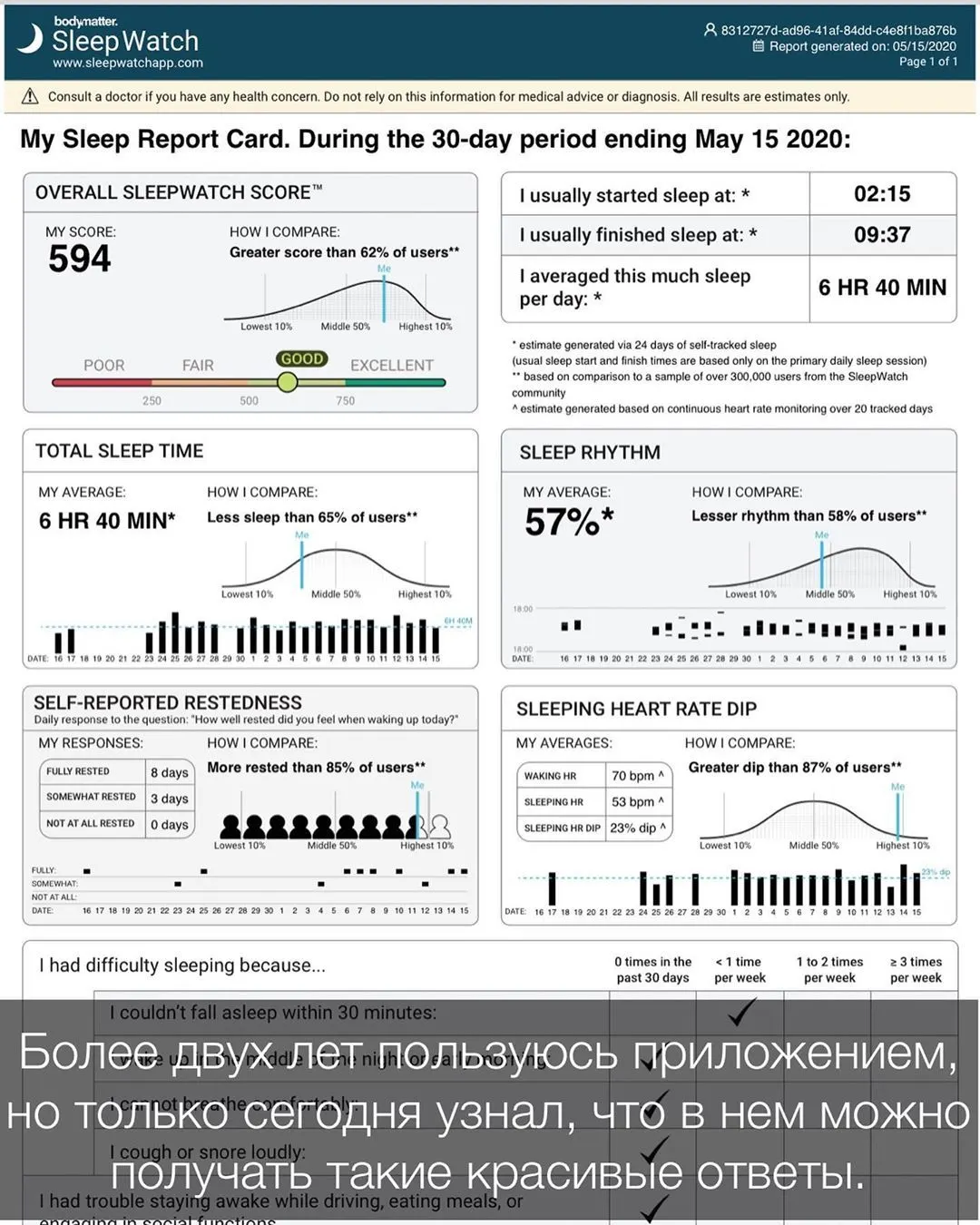 Уже более двух лет пользуюсь приложением SleepWatch в связке с Apple Watch, но только сегодня узнал, что в
