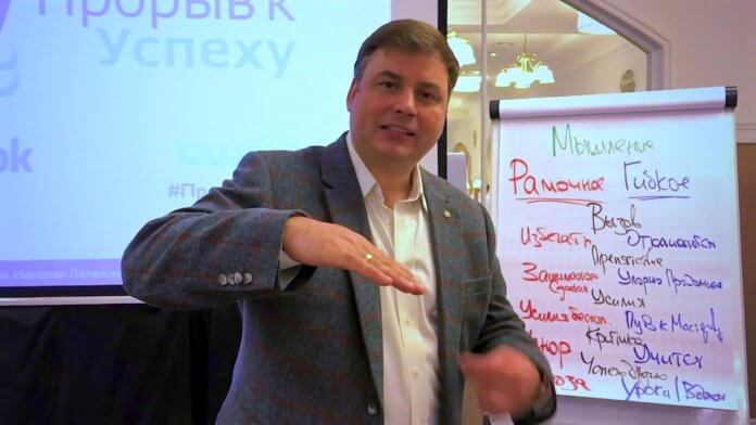 Фото Рамочное мышление и гибкое созаннание