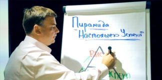Существует несколько ступеней на пути к успеху. На какой из них находитесь вы? Изображение