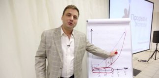 Латанский о кривой успеха картинка